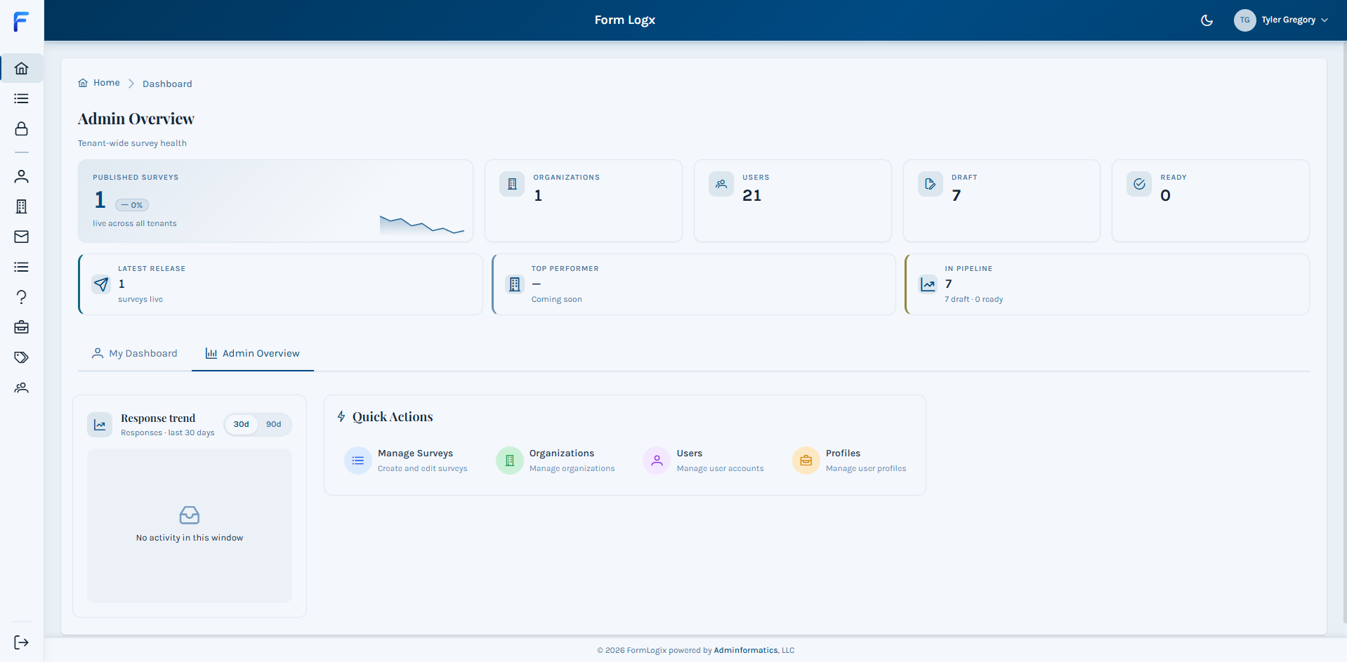 Form Logix — Admin Overview: tenant-wide survey health across organizations and users